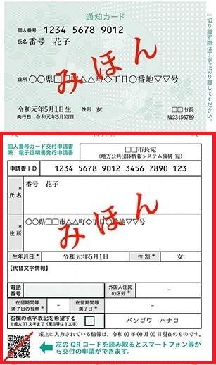 申請書