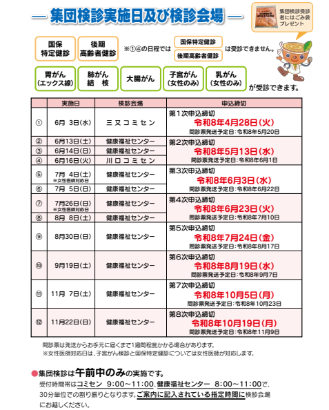 集団検診の日程及び会場